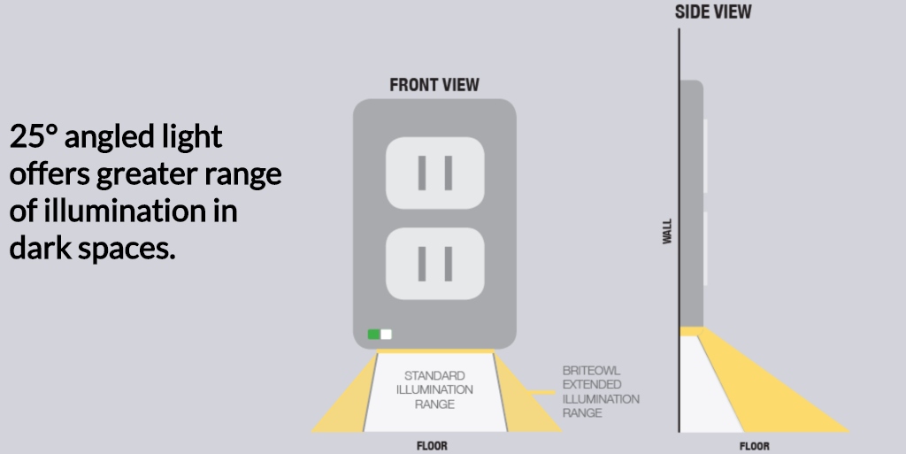 illumination-range-2 illumination-range-2